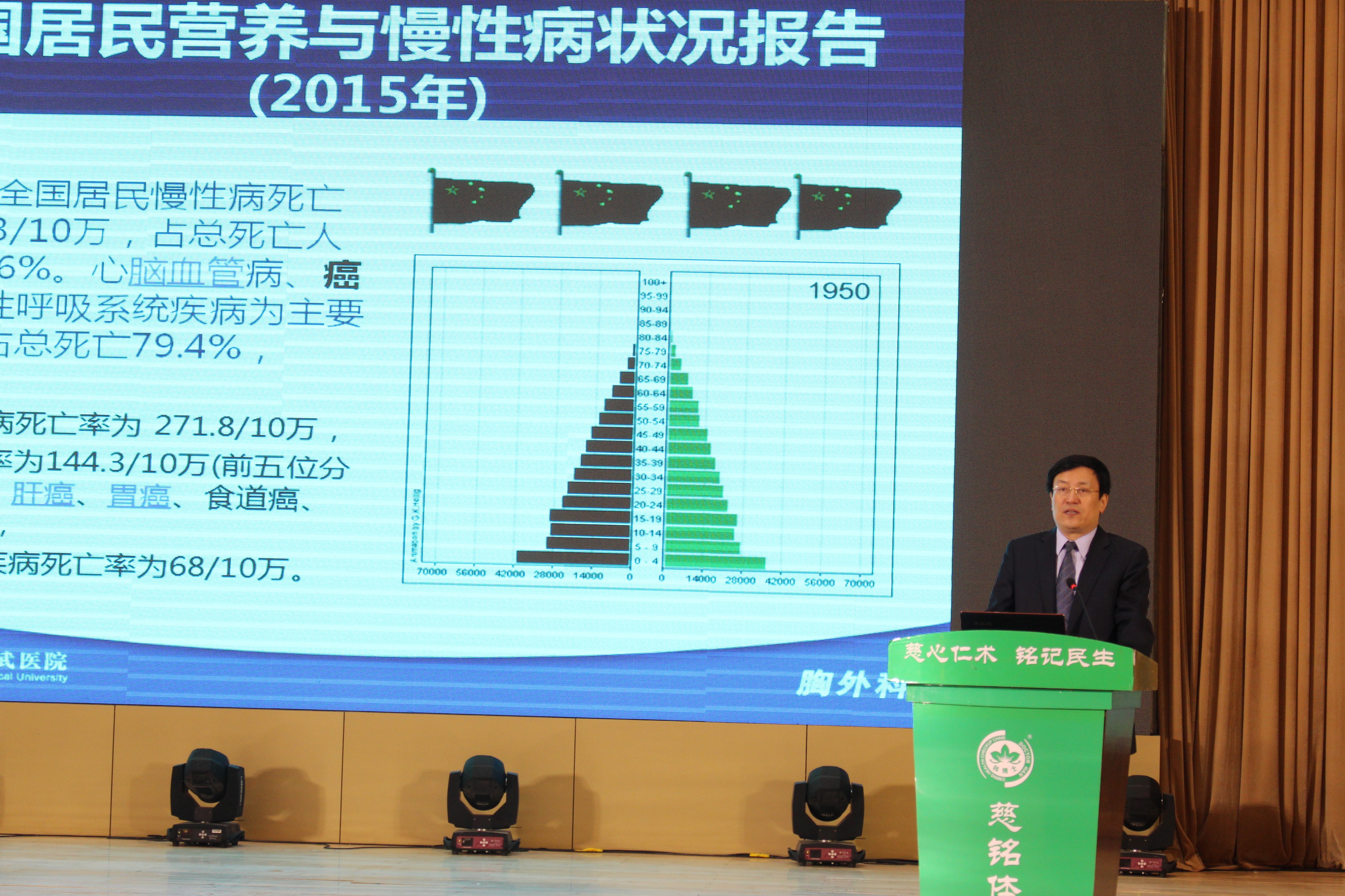 3.jpg 圖三:中國控煙協會副會長支修益教授主題演講