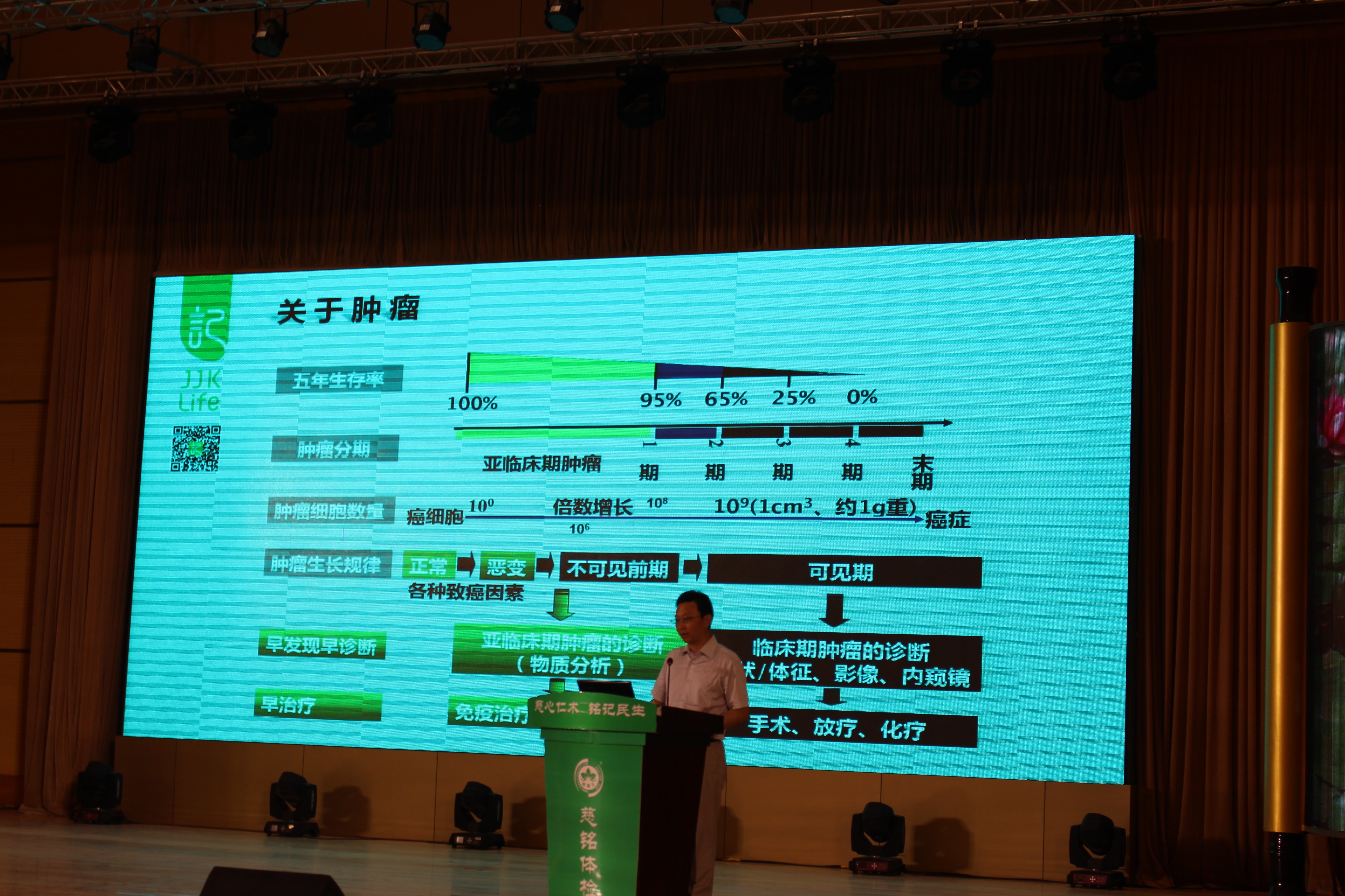 6.jpg 圖六:記健康醫療總監李明輝介紹小查駕到輕檢測項目